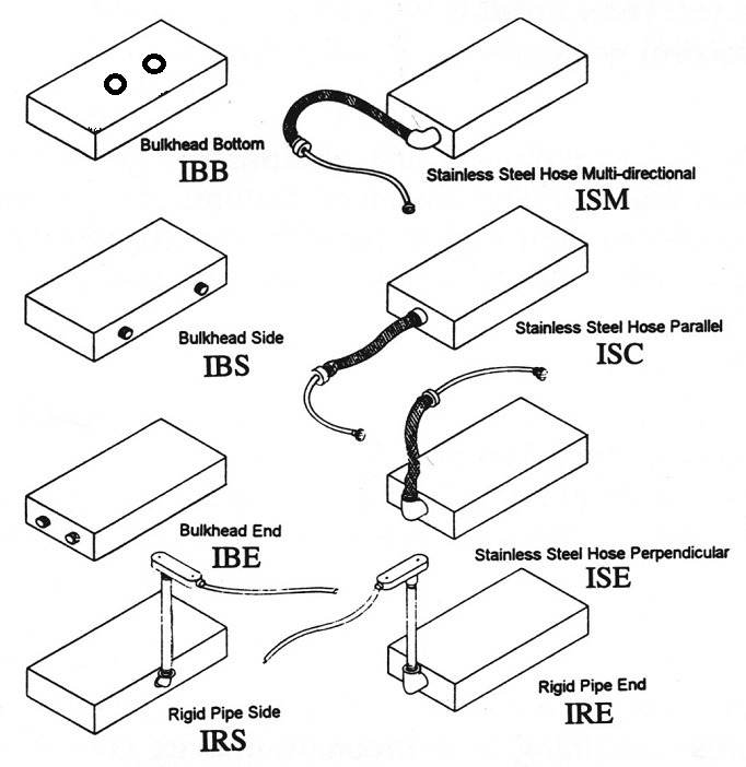 Immersible Ultrasonic Transducers